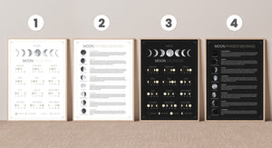 2024 Lunar Calendar & Moon Phases Meaning