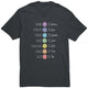 7 Chakras Affirmations TShirt TL