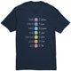 7 Chakras Affirmations TShirt TL