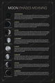 2024 Lunar Calendar & Moon Phases Meaning