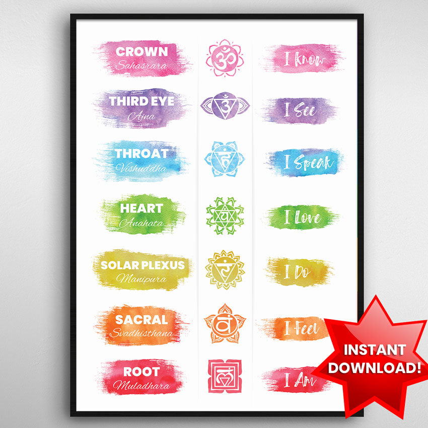 7 Chakras Watercolor Poster | Digital Download – 7 Chakra Store