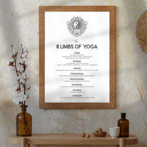 8 Limbs of Yoga Chart