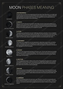 Moon Phases & Lunar Calendar 2023 Bundle