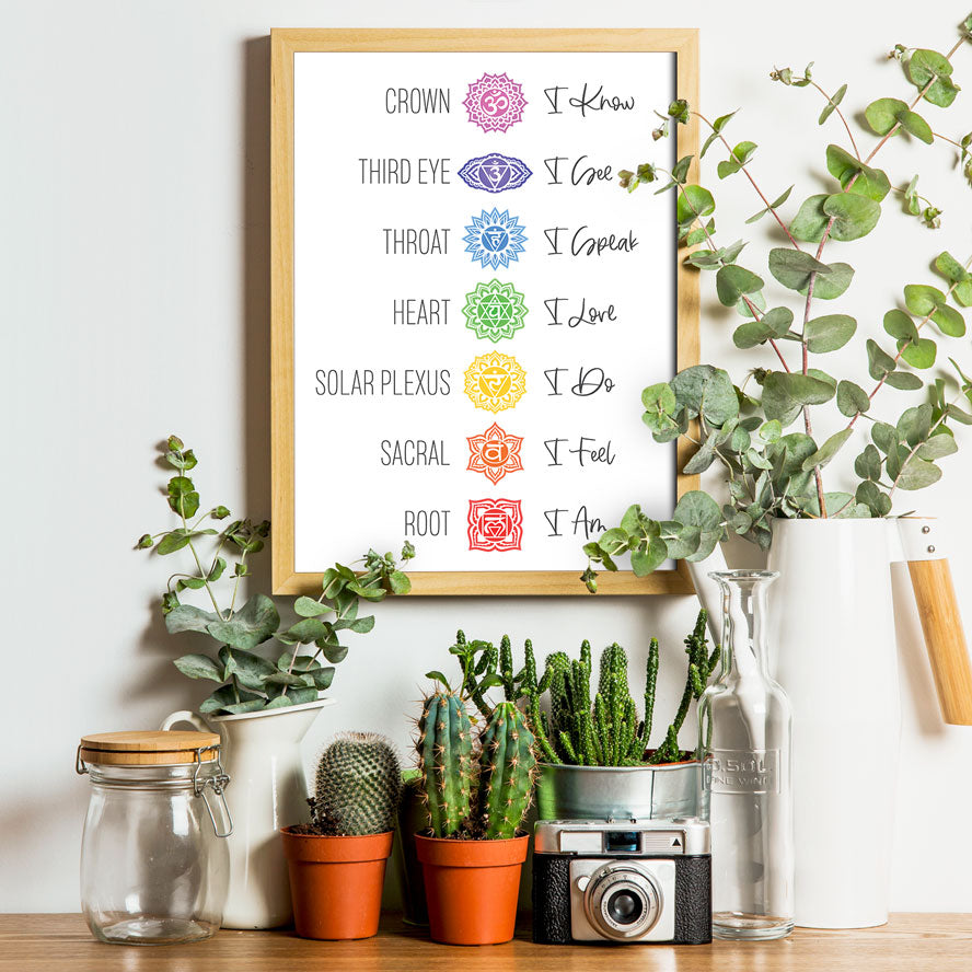 Chakra Statements Digital Poster – 7 Chakra Store