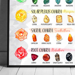 Chakra Crystals Watercolor Poster