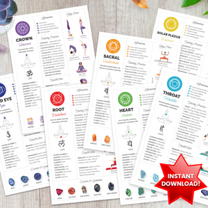 Chakra Cheat Sheet Printable Cards Commercial Licence