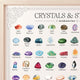 Crystals & Stones Identification Chart