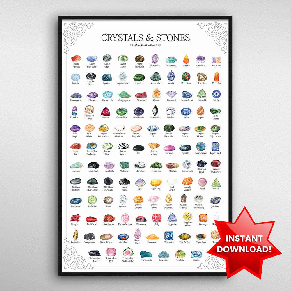 crystals-stones-identification-chart-7-chakra-store for Free Printable Crystal Meanings Chart With Pictures Crystals & Stones Identification Chart – 7 Chakra Store for Free Printable Crystal Meanings Chart With Pictures
