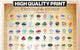 Gemstones & Crystals ID Chart