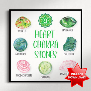 Heart Chakra Stones & Crystals Chart