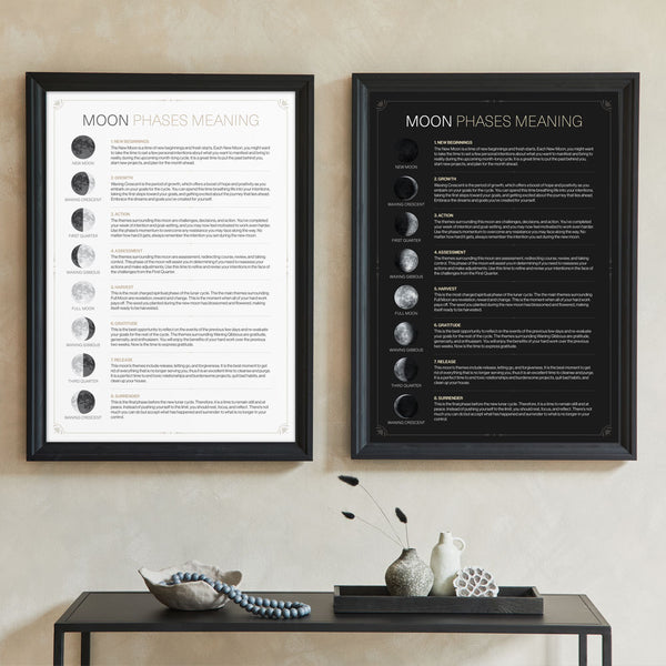 Meaning of moon phases Poster by LuciaS