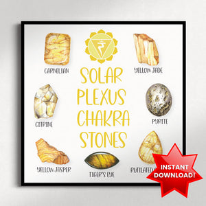 Solar Plexus Chakra Stones & Crystals Chart