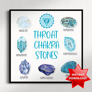 Throat Chakra Stones & Crystals Chart