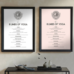 8 Limbs of Yoga Chart