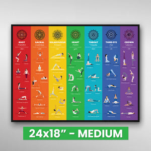 Yoga Poses Chakra Poster Chart