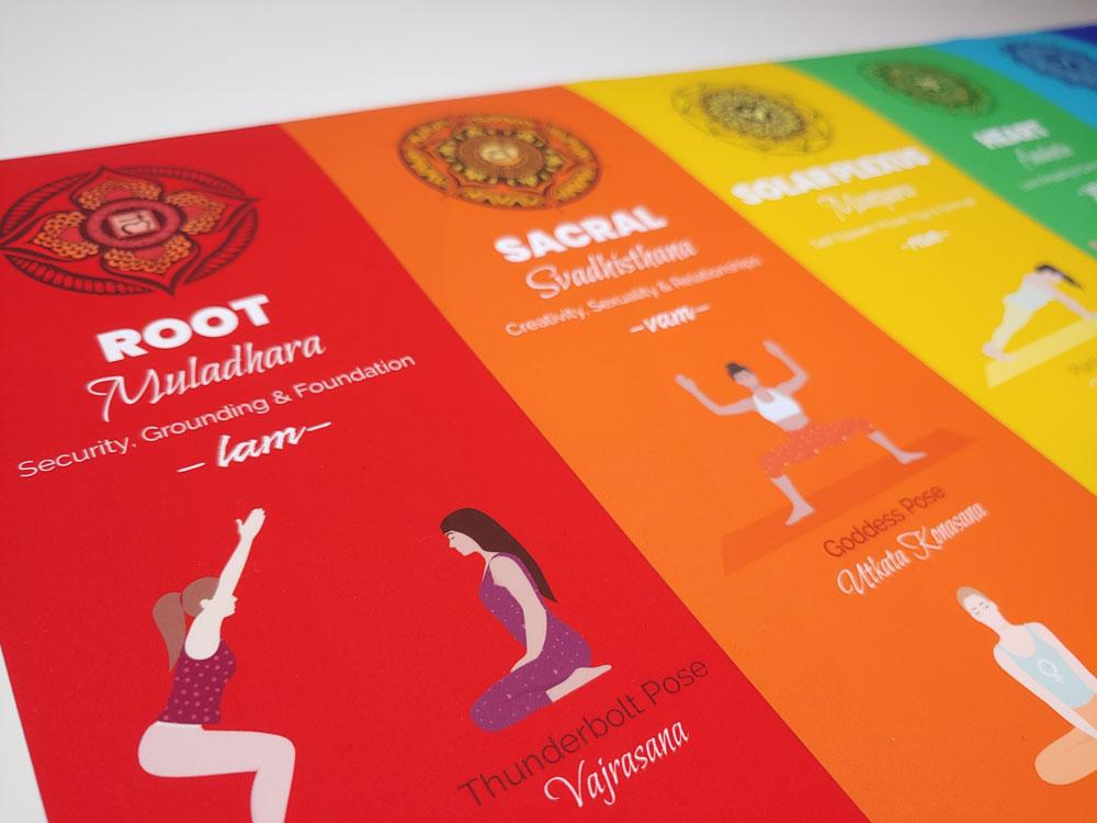 Yoga Poses Poster, Chakra Yoga Print, Yoga Chakras Chart, Yoga Asanas  Decor, Printable Wall Art, Chakras Wall Hanging, Yogi Gift, (Download Now)  - Etsy | Chakra, Chakra yoga, Easy meditation