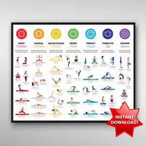 Yoga Poses Digital Chakra Poster