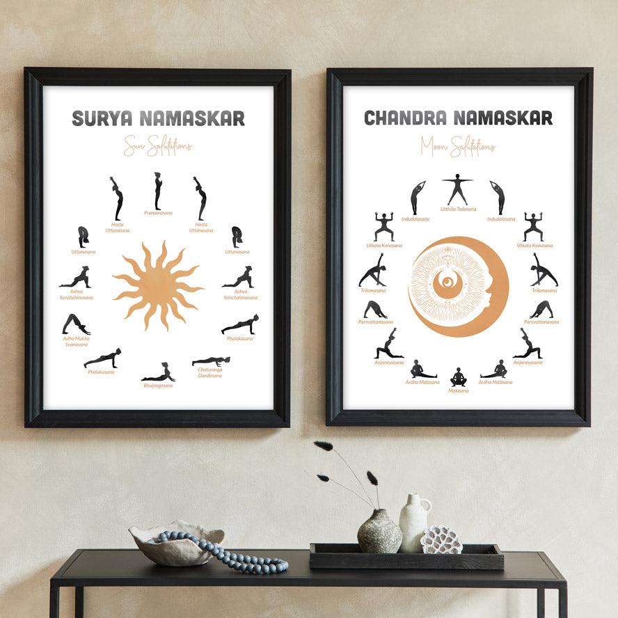 Lunar & Menstrual Cycle,wall Art Print, Poster, Illustration -  Finland