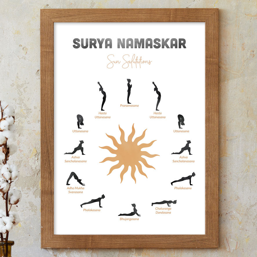 yoga poster sun salutation surya namaskar